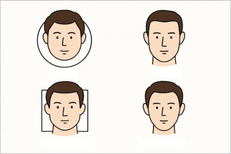輪郭によって 「似合う髪型とタブーな髪型」がある